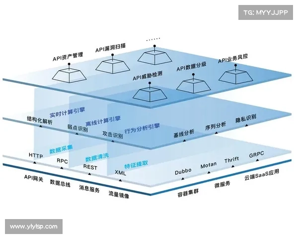 数字化赋能足球赛事安全监管体系全面升级提升管理效能 数字化赋能足球赛事安全监管体系全面升级提升管理效能