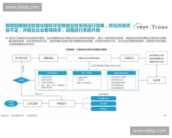 云端数据处理链路在极端高并发情境下是否存在单点失效隐患